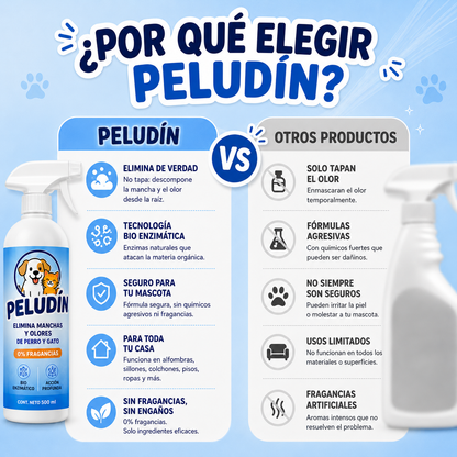 Peludín | Eliminador de Manchas y Olores
